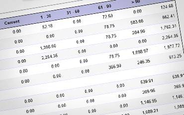 Top Ten Los Angeles Factoring Companies Account Receivables Factoring